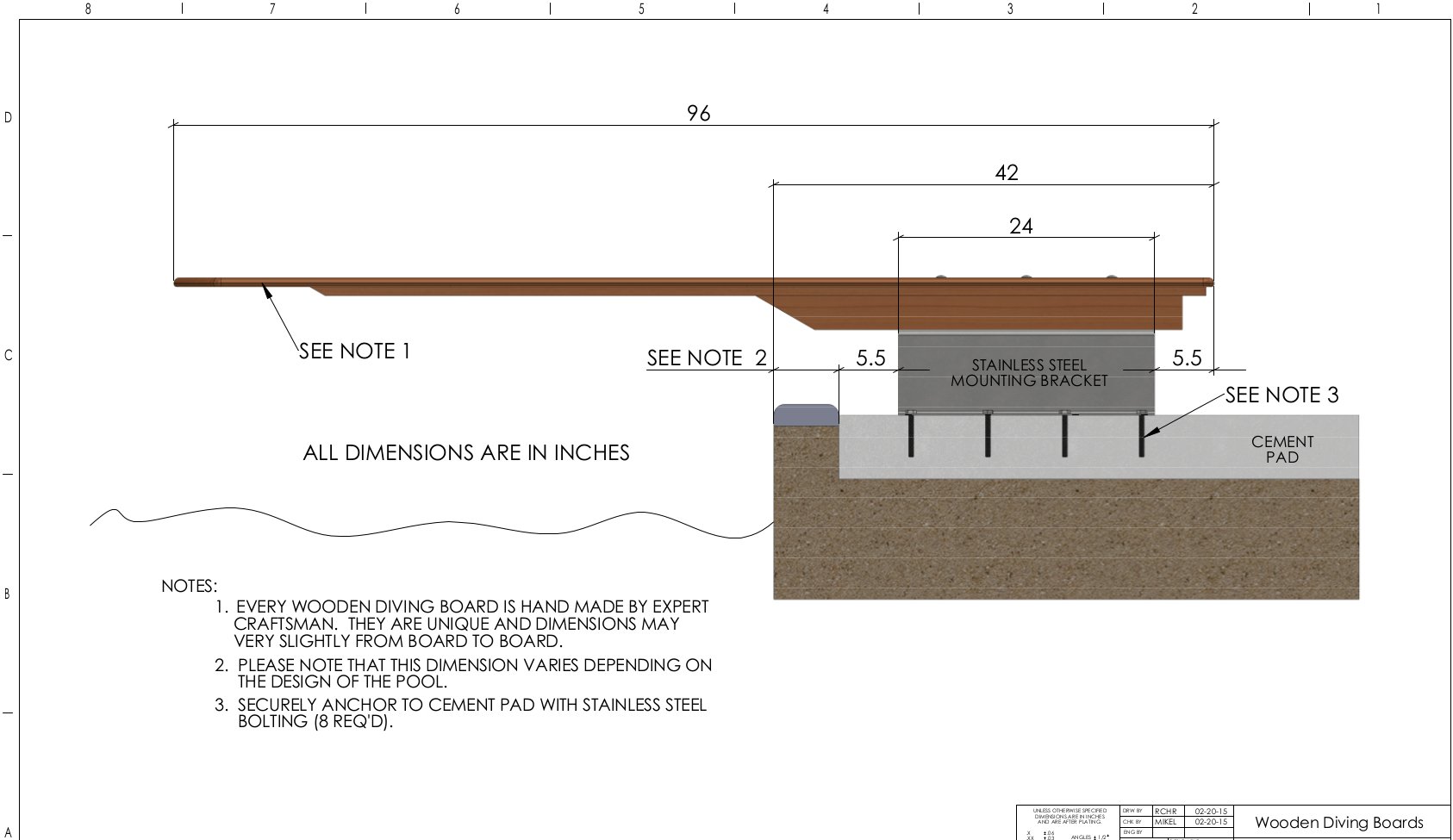 Installing Diving Board Jig at Christopher Bush blog
